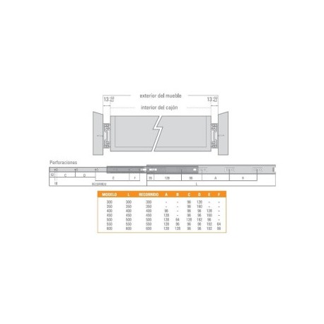 JALADERA ROMA 96 mm NEGRO HANDYHOME 7983